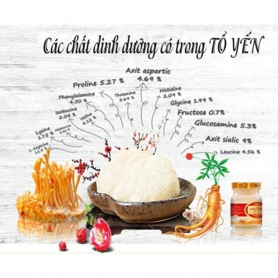 Yến sào win'sNest tổ yến chưng sẵn không đường 20% (6 lọ / hộp) thích hợp cho người ăn kiêng và tiểu đường