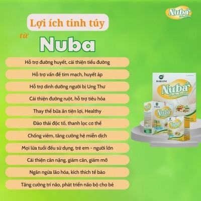 SỮA HẠT DINH DƯỠNG NUBA 