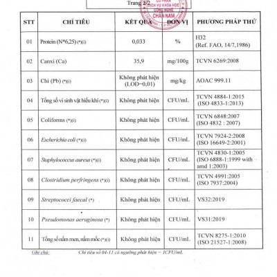 Tổ yến chưng sẵn BIG NEST KHÁNH HOÀ 18% ĐƯỜNG PHÈN - Hộp 6 hũ