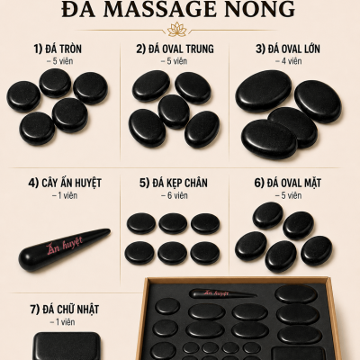 BỘ ĐÁ MASSAGE NÓNG 27 VIÊN 